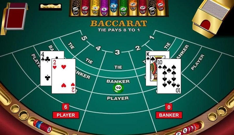 Online casinolarda bakara
